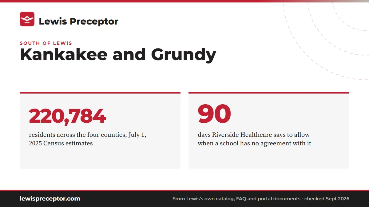 Kankakee and Grundy. 220,784: residents across the four counties, July 1, 2025 Census estimates; 90: days Riverside Healthcare says to allow when a school has no agreement with it.
