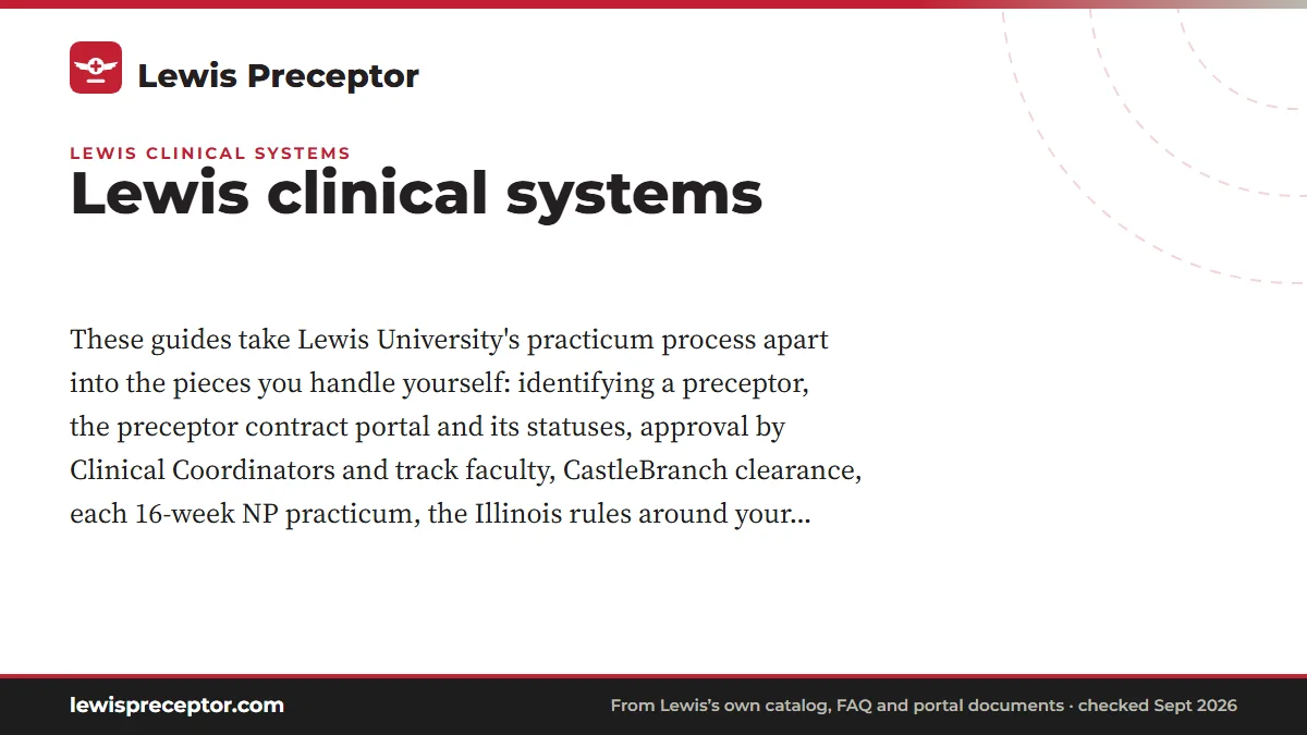 Lewis clinical systems. These guides take Lewis University's practicum process apart into the pieces you handle yourself: identifying a preceptor, the preceptor contract portal and its