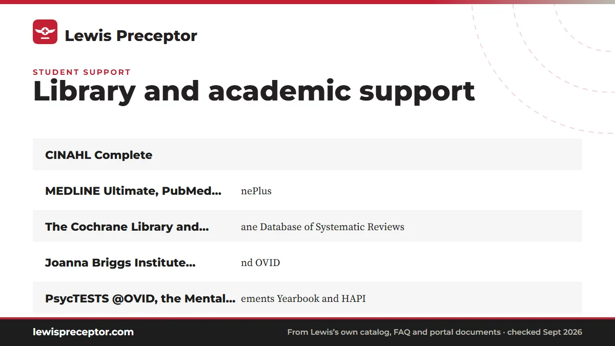 The nursing research guide and databases: CINAHL Complete; MEDLINE Ultimate, PubMed and MedlinePlus; The Cochrane Library and the Cochrane Database of Systematic; Joanna Briggs Institute EBP@OVID and OVID.