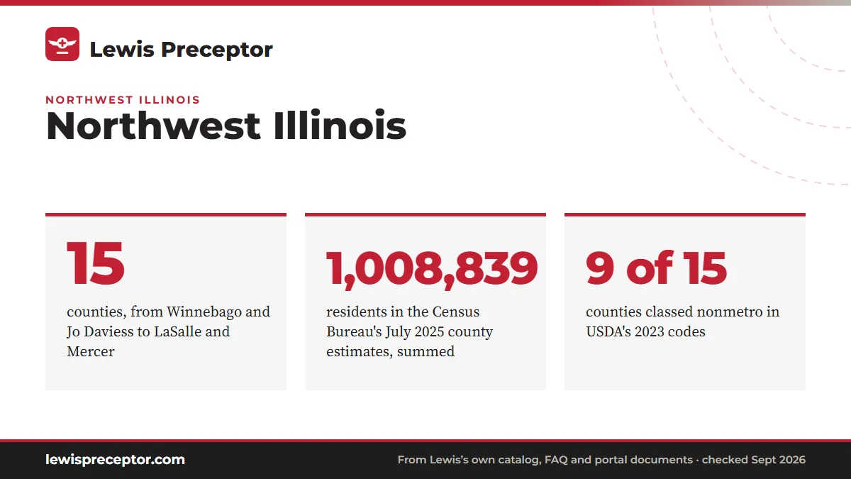 Northwest Illinois. 15: counties, from Winnebago and Jo Daviess to LaSalle and Mercer; 1,008,839: residents in the Census Bureau's July 2025 county estimates, summed; 9 of 15: counties classed nonmetro in USDA's 2023 codes.