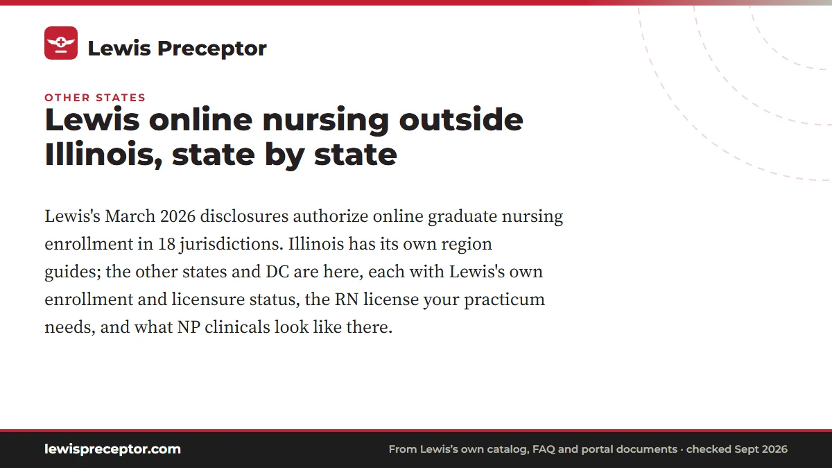 Lewis online nursing outside Illinois, state by state. Lewis's March 2026 disclosures authorize online graduate nursing enrollment in 18 jurisdictions. Illinois has its own region guides; the other states and DC are